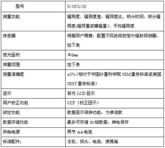 远方U-20照度计规格参数