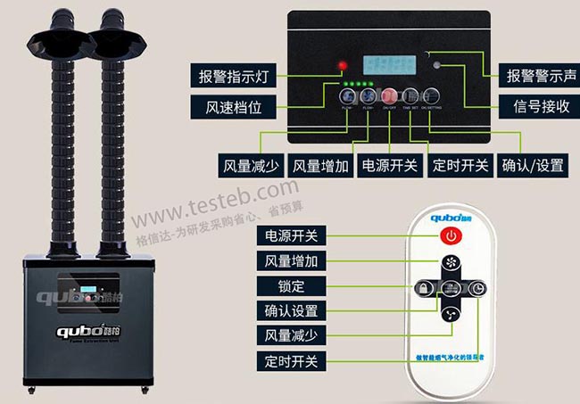 DX1002吸烟仪操作示意图