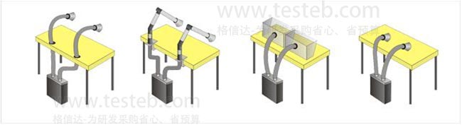 吸烟仪安装方式