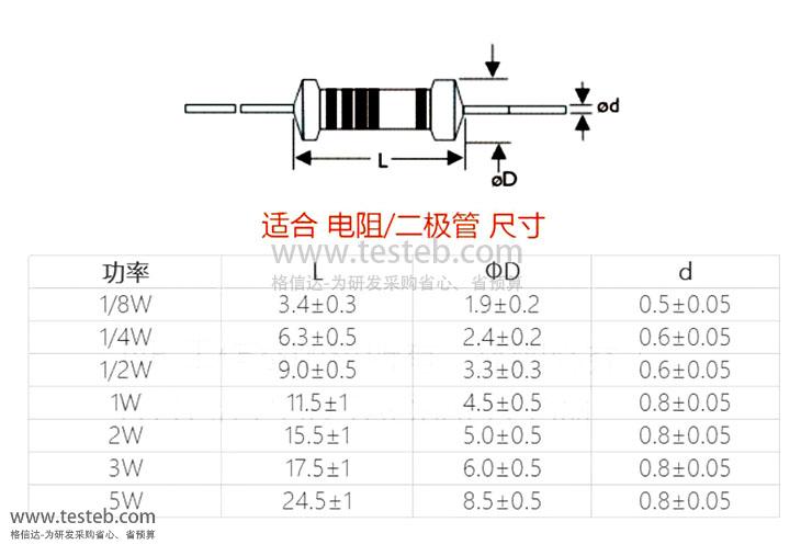 二极管引脚成型弯折