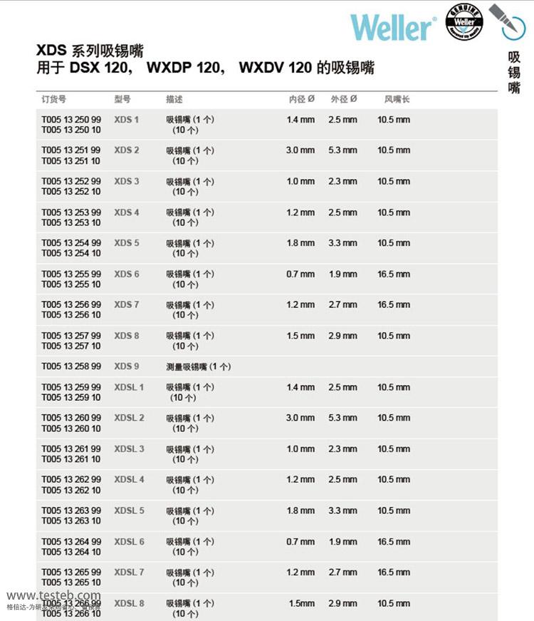 Weller_XDS系列吸锡嘴