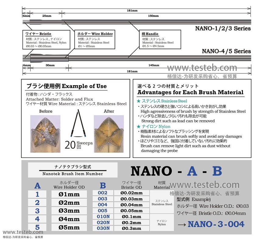 日本KITA清洁刷子NANO-5-010N