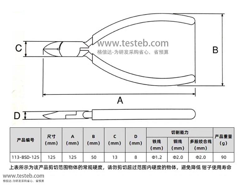 113-BSD-125防飞溅斜嘴钳尺寸图