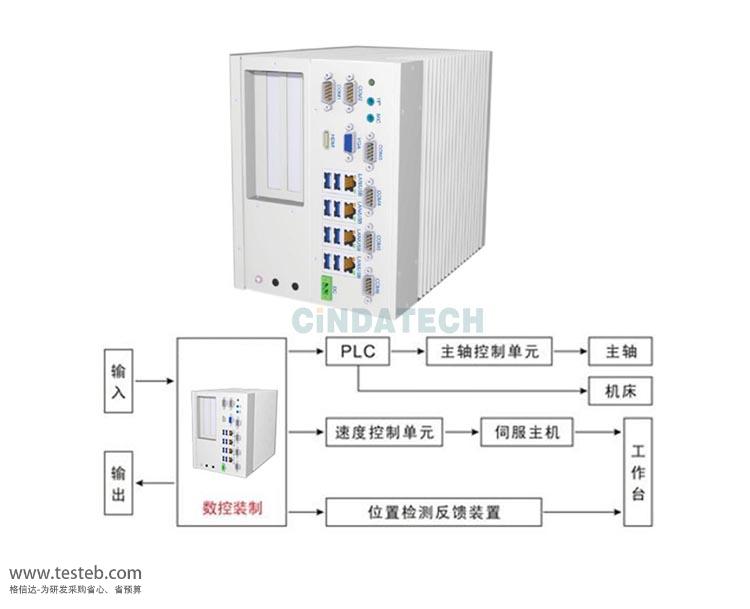 四方信达工控 C-Q1704工控机与嵌入式主板