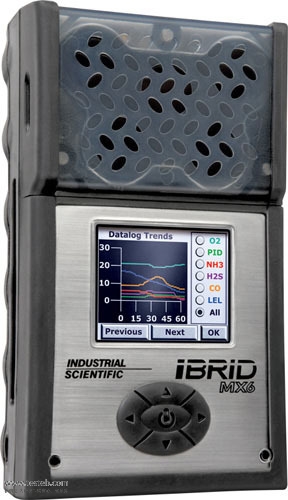 英思科indsci Indsci-MX6气体检测仪