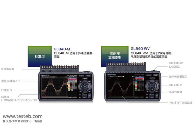 图技Graphtec数据采集器/温度记录仪GL840-WV