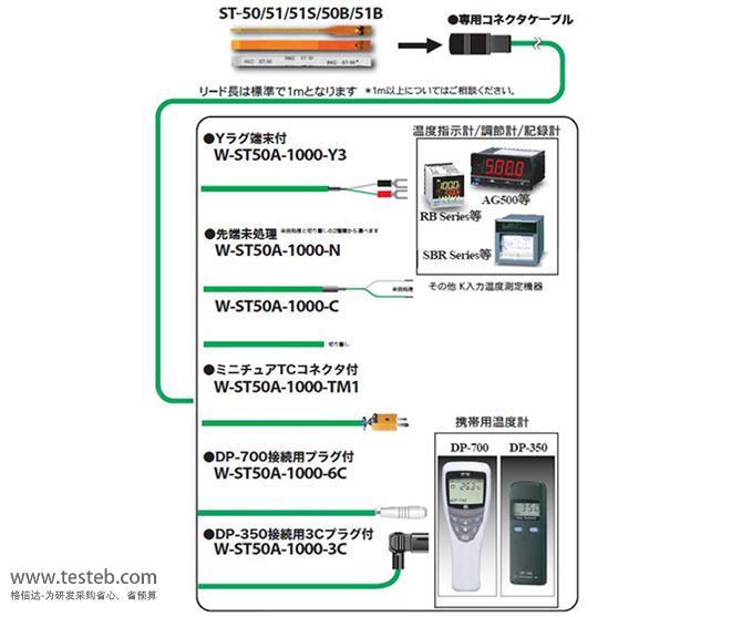 ST-50热电偶连接线