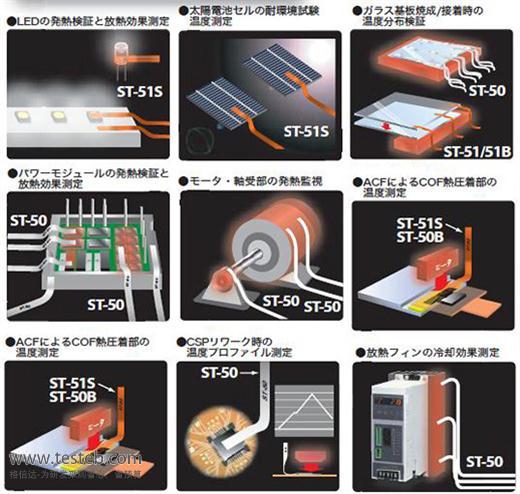ST-50热电偶应用
